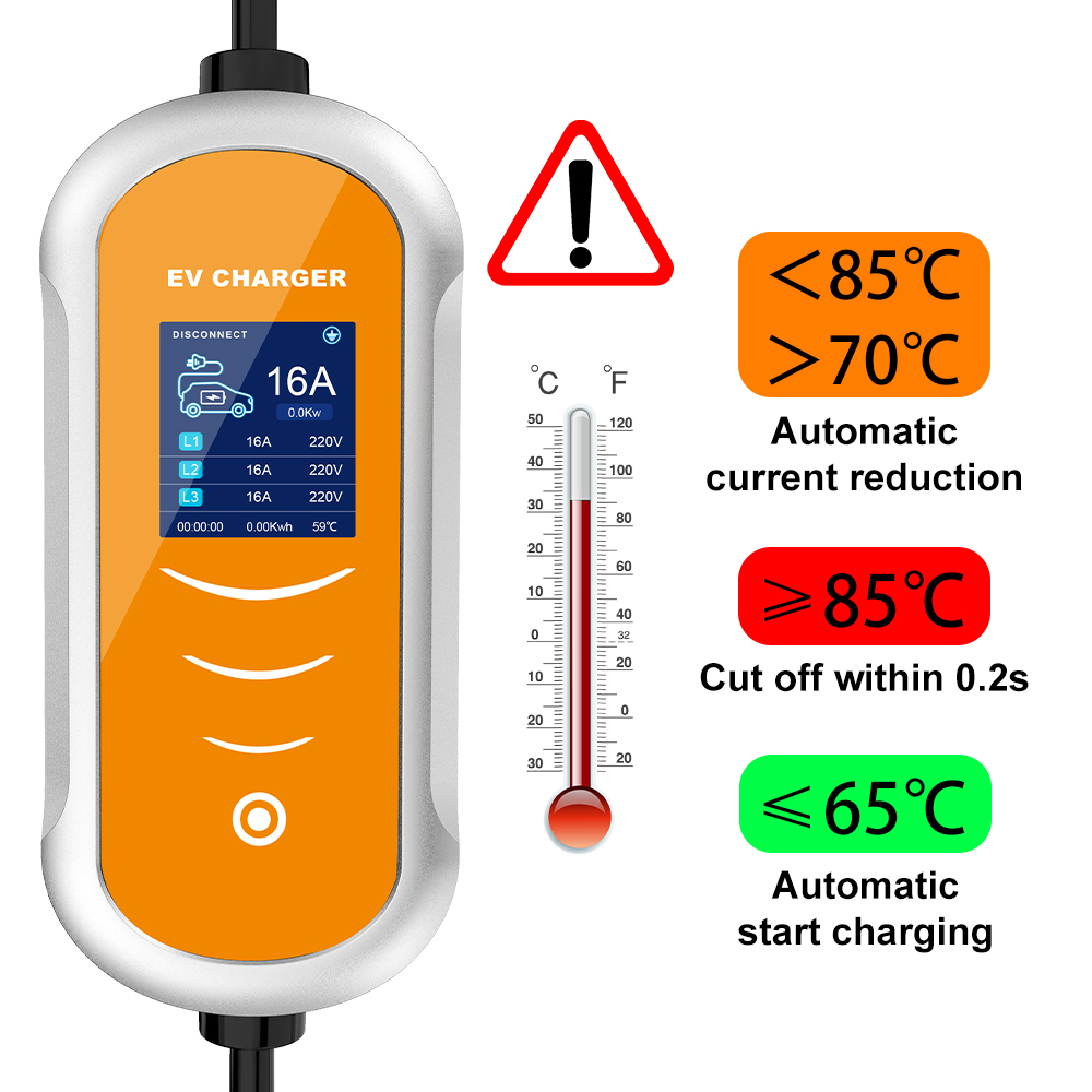 IPENGEN EV-Ladegerät 16 A 11 k – Type 2 Portable Ev Charger 11Kw Cee Bewertung und Preis