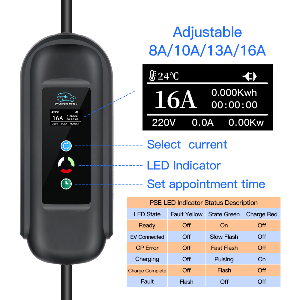 Tragbares 11KW 16A EV Tragbare – Type 2 Portable Ev Charger 11Kw Cee Bewertung und Preis