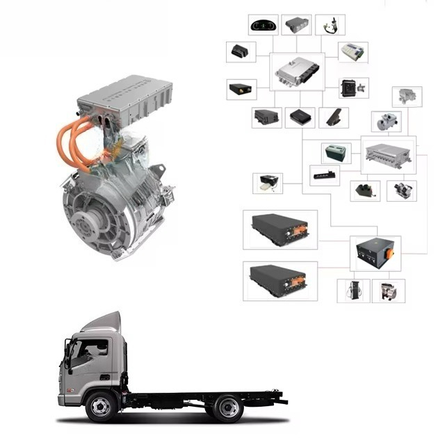 Elektromotor mit 150 kW Spitze – Ev Electric Motor Conversion Kit Car Bewertung und Preis