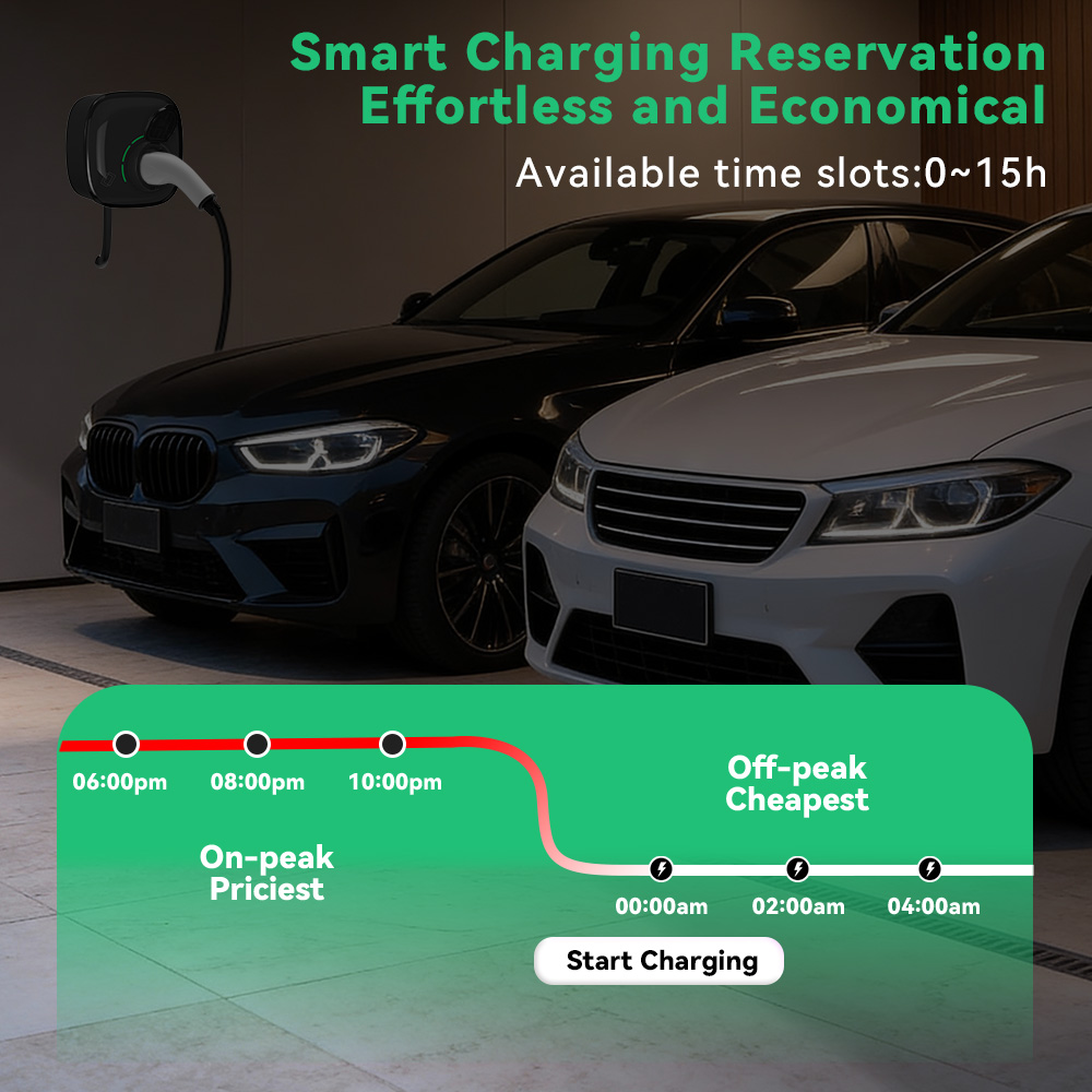 IPENGEN 22KW Typ2 EV-Ladegerät – Ev Charger Type 2 22Kw 32A 3 Phase Bewertung und Preis