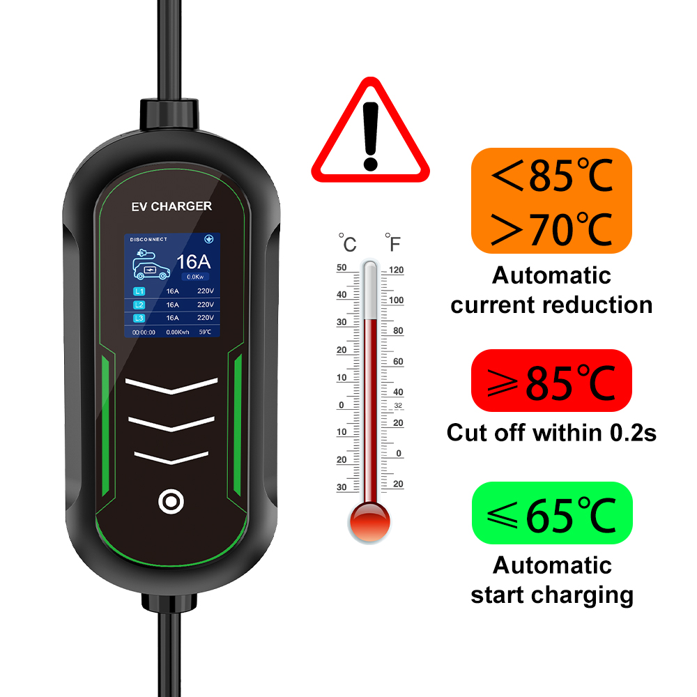 Ipengen 11kw 16a ev tragbares  – Type 2 Portable Ev Charger 11Kw Cee Bewertung und Preis