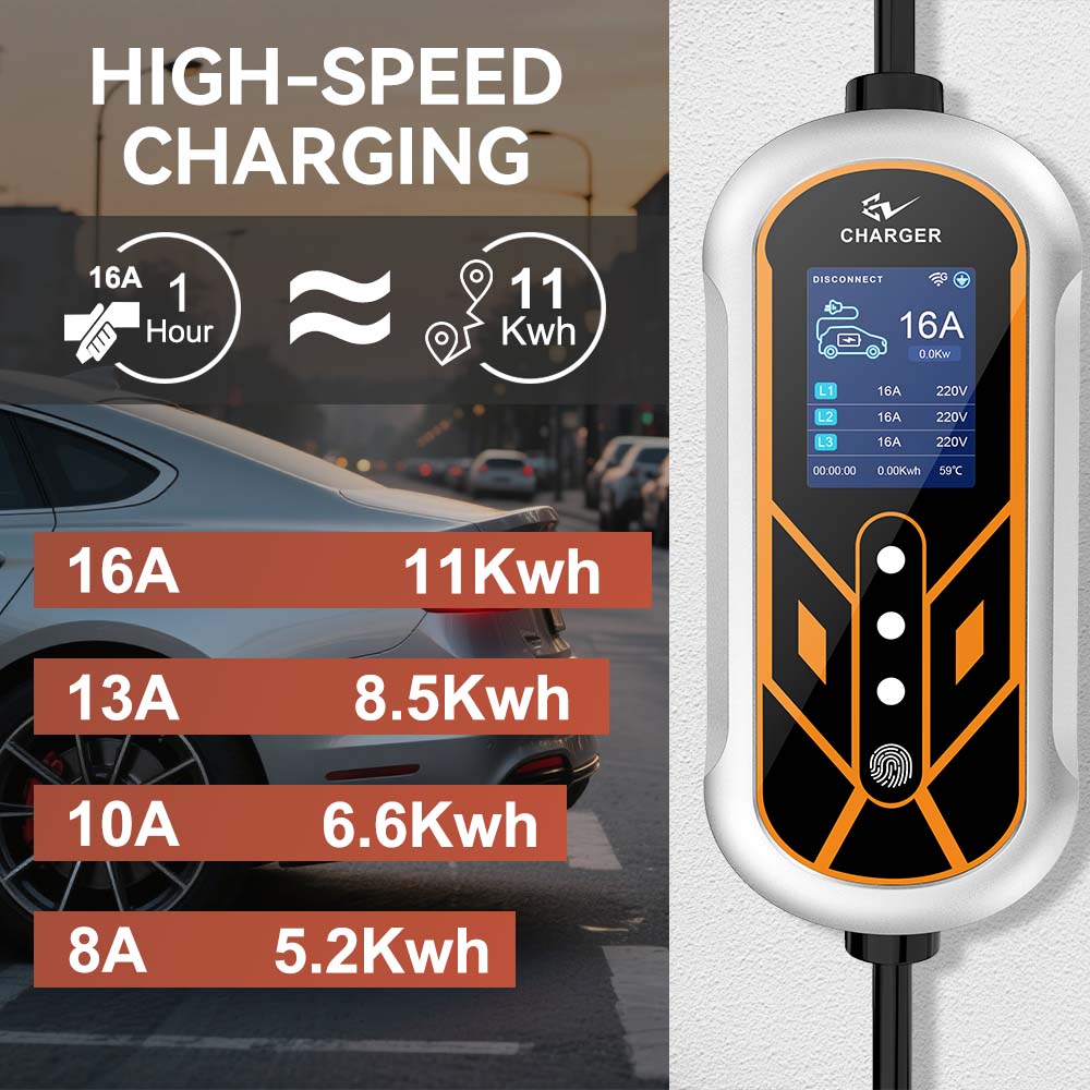 JDMEX 11KW Typ2 EV-Ladegerät,  – Type 2 Portable Ev Charger 11Kw Cee Bewertung und Preis