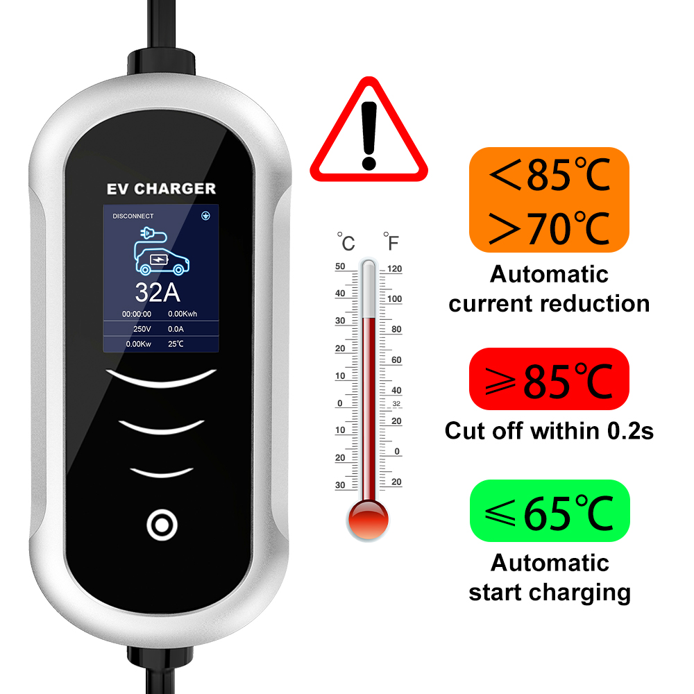 IPENGEN Typ 2 tragbares EV-Lad – Type 2 Portable Ev Charger 11Kw Cee Bewertung und Preis