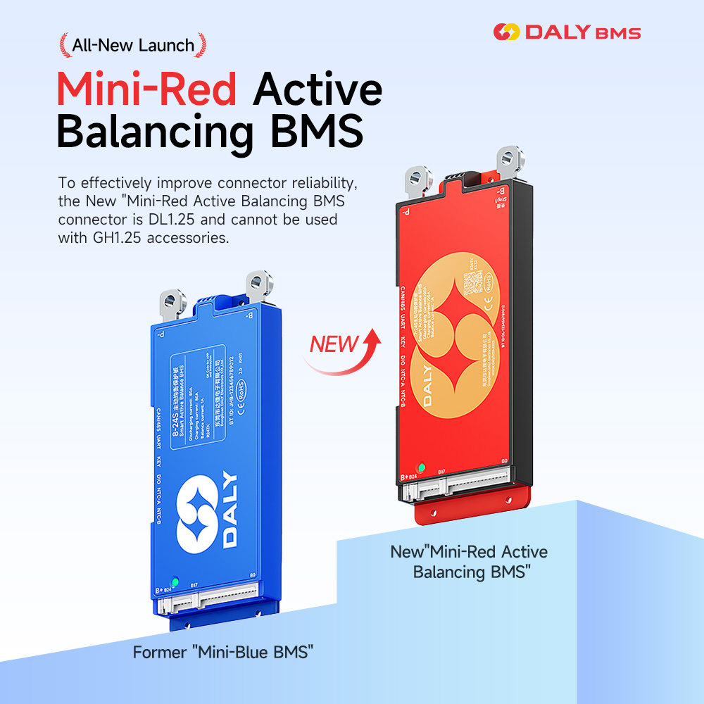 Daly 100 BMS Active Balancer 1 – Smart Bms 24S 200A Bluetooth Lifepo4 Bewertung und Preis