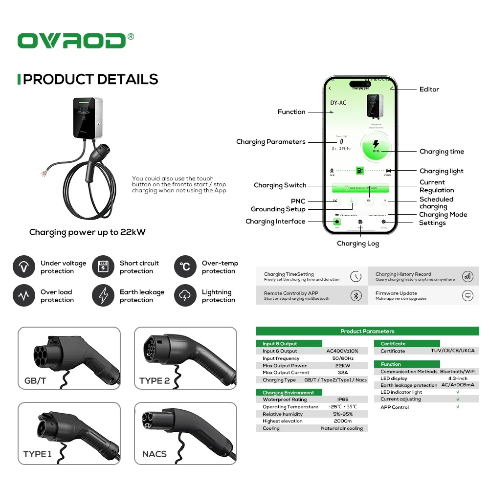 Ovrod Fabrik EVSE AC 7kW 11kW  – Ev Charger Type 2 22Kw 32A 3 Phase Bewertung und Preis
