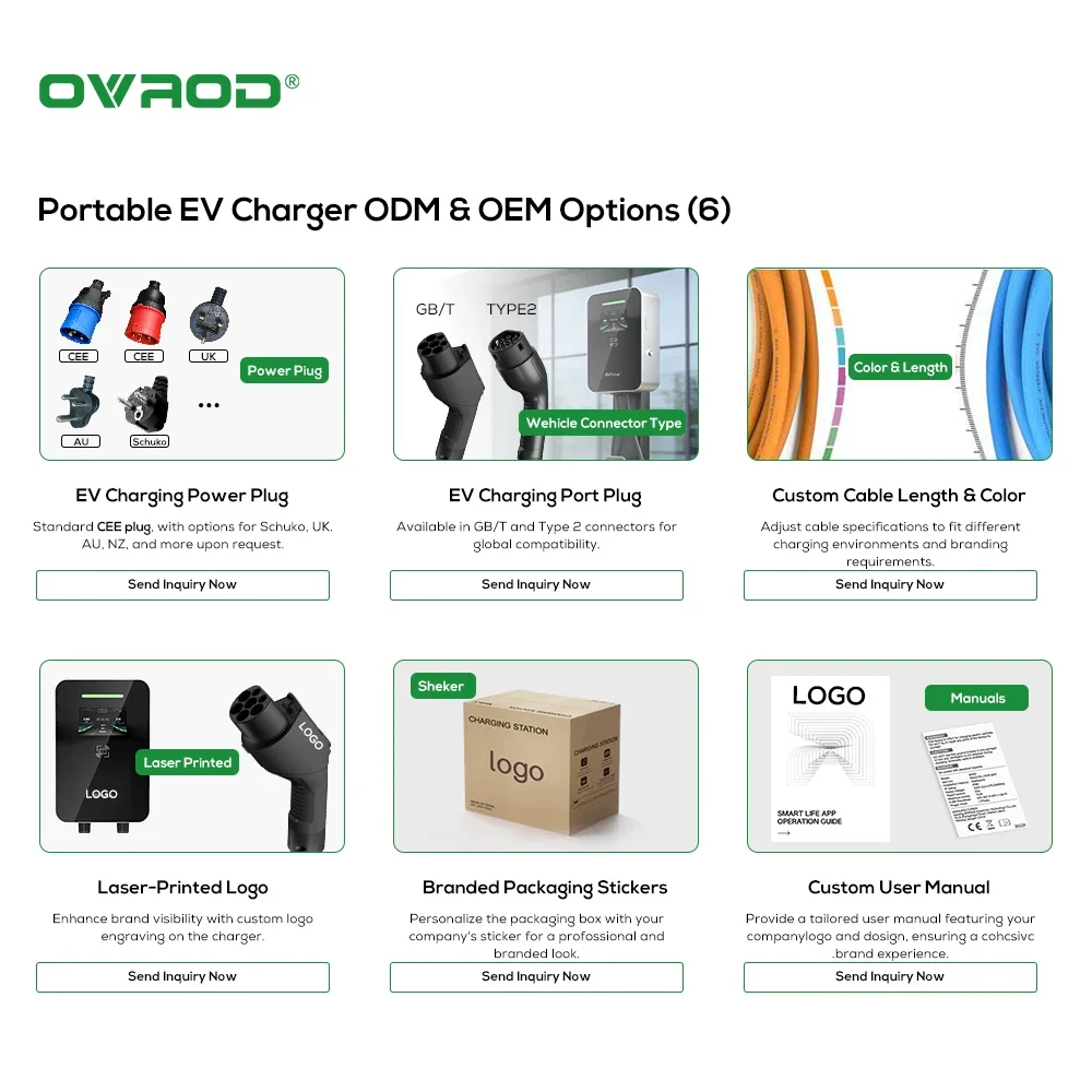 Ovrod Fabrik EVSE AC 7kW 11kW  – Ev Charger Type 2 22Kw 32A 3 Phase Bewertung und Preis